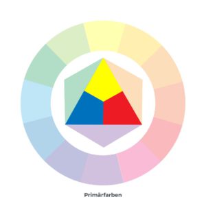 farbpalette-erstellen-primaerfarben